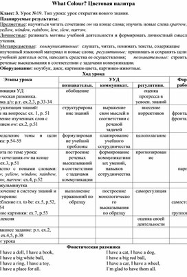 Обложка для материала Конспект урока английского языка по теме What colour
