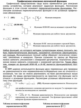 Обложка для материала Графическое описание логической функции