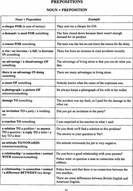 Prepositions. Готовимся к ЕГЭ. 11 класс