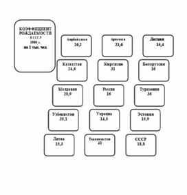 Обложка для материала материал по истории