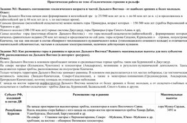 Обложка для материала Практическая работа по географии "Геологическое строение и рельеф Дальнего Востока"