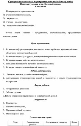 Сценарий внеклассного мероприятия по английскому языку Интеллектуальная игра «Звездный дождь»