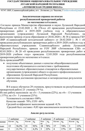 Республиканская контрольная работа по истории беларуси 2024
