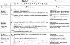 Обложка для материала математика