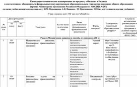 Календарно-тематическое планирование по предмету «Физика» в 9 классе .