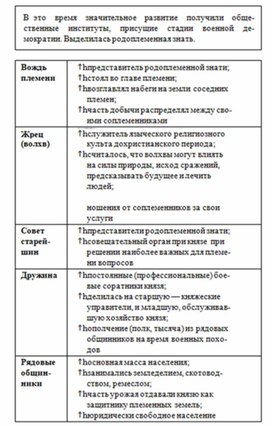 Обложка для материала обществознание и история в схеме46