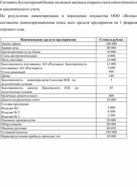 Обложка для материала Составить бухгалтерский баланс на начало месяца и открыть счета синтетического и аналитического учета