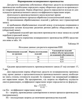 Обложка для материала Нормирование незавершенного производства