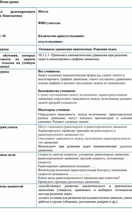Обложка для материала План урока