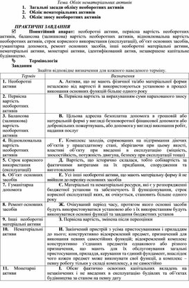 Обложка для материала Тема. Облік нематеріальних активів