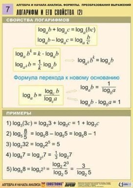 Обложка для материала логарифм