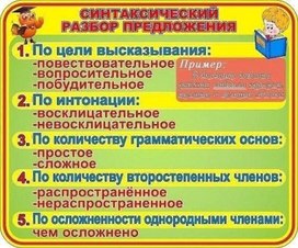 Обложка для материала русс яз