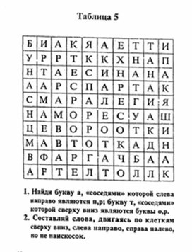 Обложка для материала Учимся читать быстро таблица 5