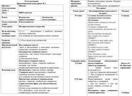 КСП по предмету Естествознание урок № 1, 3 класс