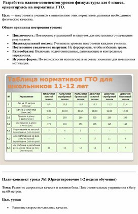 Обложка для материала Методическая разработка планов-конспектов уроков физкультуры на основе нормативов ВФСК ГТО РФ