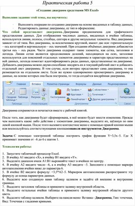 Обложка для материала Электронная таблица Microsoft Excel