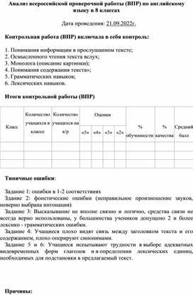 Анализ всероссийской проверочной работы (ВПР) по английскому языку в 8 классах