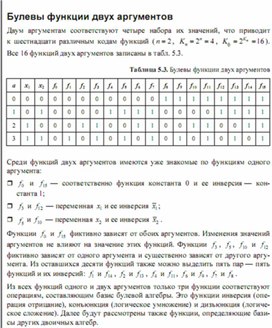Обложка для материала Трудные_темы_информатики._Сдаем_ЕГЭ_булева алгебра и егэ