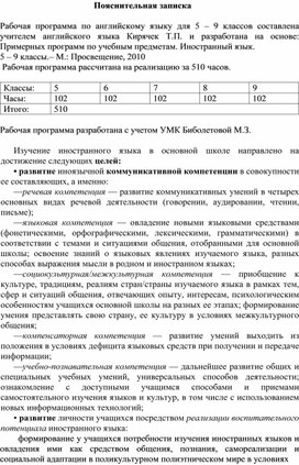 Обложка для материала Каледарно-тематическое планирование по английскому языку