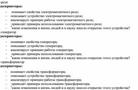 Обложка для материала 2_Электромагнитная индукция_дидактический материал2