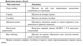 Обложка для материала Выделение ячеек в Excel.