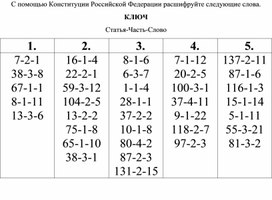 Ребус Конституция