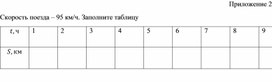 Обложка для материала 12. Дидактический материал. Приложение 2. Вариант 1
