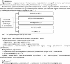 Обложка для материала Организация