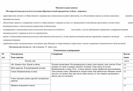 Обложка для материала образовательной программы «Азбука  здоровья»