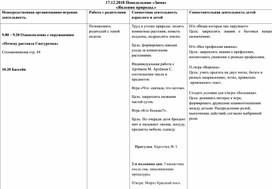 Календарное планирование. Тема недели «Зима» «Явления природы.»