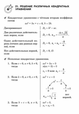 Материал по математике