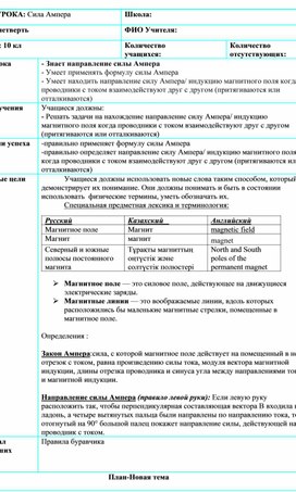 Обложка для материала Сила Ампера поурочный план