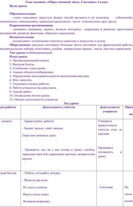 Конспект занятия Тема : «Образ снежной зимы. Снеговик» 4 класс