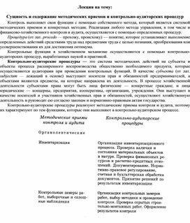 Обложка для материала Лекция на тему: Сущность и содержание методических приемов и контрольно-аудиторских процедур