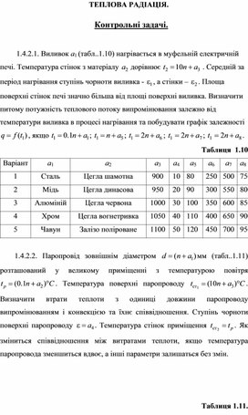Обложка для материала ТЕПЛОВА РАДІАЦІЯ. Контрольні задачі