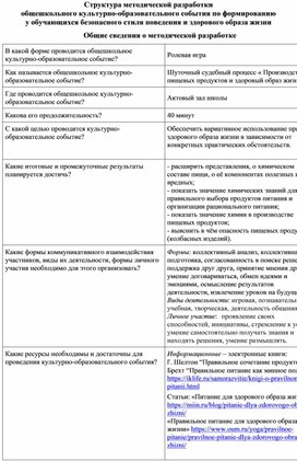Обложка для материала Шуточный судебный процесс « Производство пищевых продуктов и здоровый образ жизни»