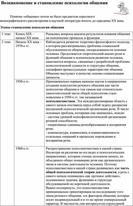 Возникновение и становление психологии общения