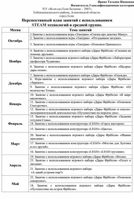 Карта парта рф сергиев посад