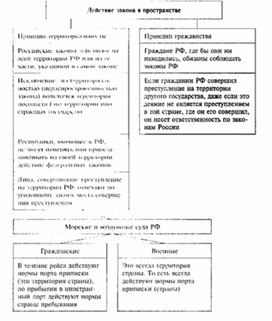 Обложка для материала Обществознание_в_схеме_137