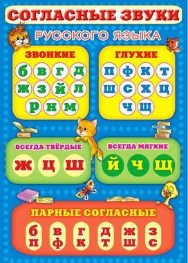 Обложка для материала согласные звуки
