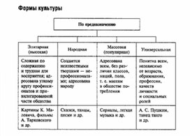 Обложка для материала Обществознание_в_схеме_и_таблице_33