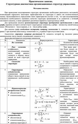 Обложка для материала Практическое занятие. Структурная диагностика организационных структур управления