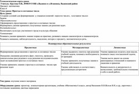 Технологическая карта урока математики 6 класс  Простые и составные числа