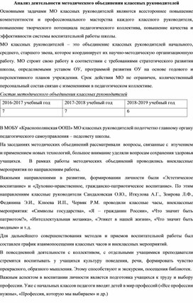 Анализ школьного методического объединения классных руководителей