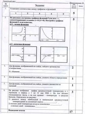 Обложка для материала «Mы алгеброй  гармонию проверим.  Преобразование графиков тригонометрических функций. Построение графиков функций в электронных таблицах MS-Excel»