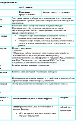 Краткосрочный план оптические приборы