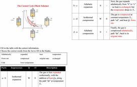 Обложка для материала Cyclic processes and their effeciency, Carnot cycle The Carnot cycle markscheme