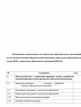 Методические рекомендации для дошкольных образовательных организаций по составлению основной образовательной программы дошкольного образования