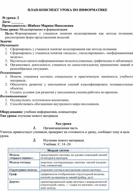 Обложка для материала Моделирование и формализация
