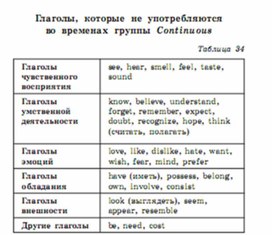 Обложка для материала английский язык 5-9 классы в схемах и таблицах